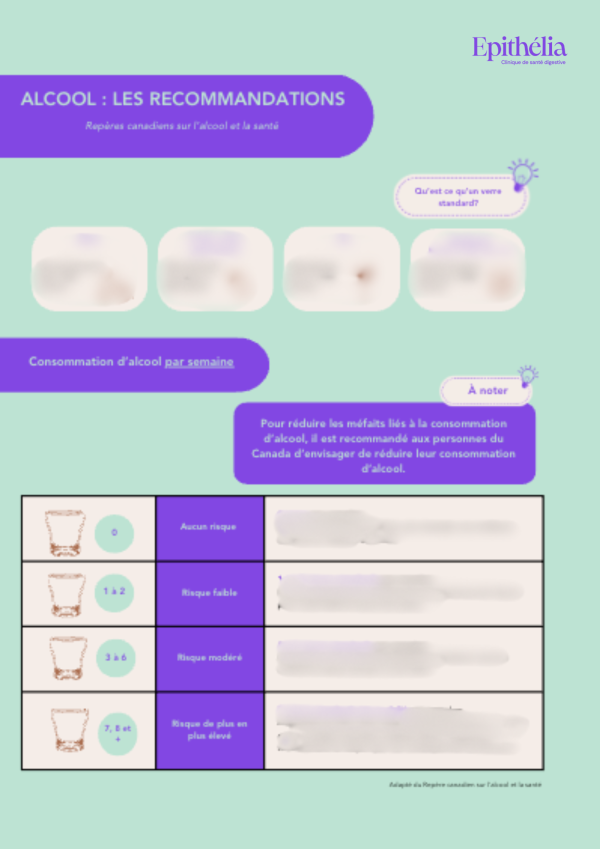 Guide estival pour un été réussi ! – Image 5